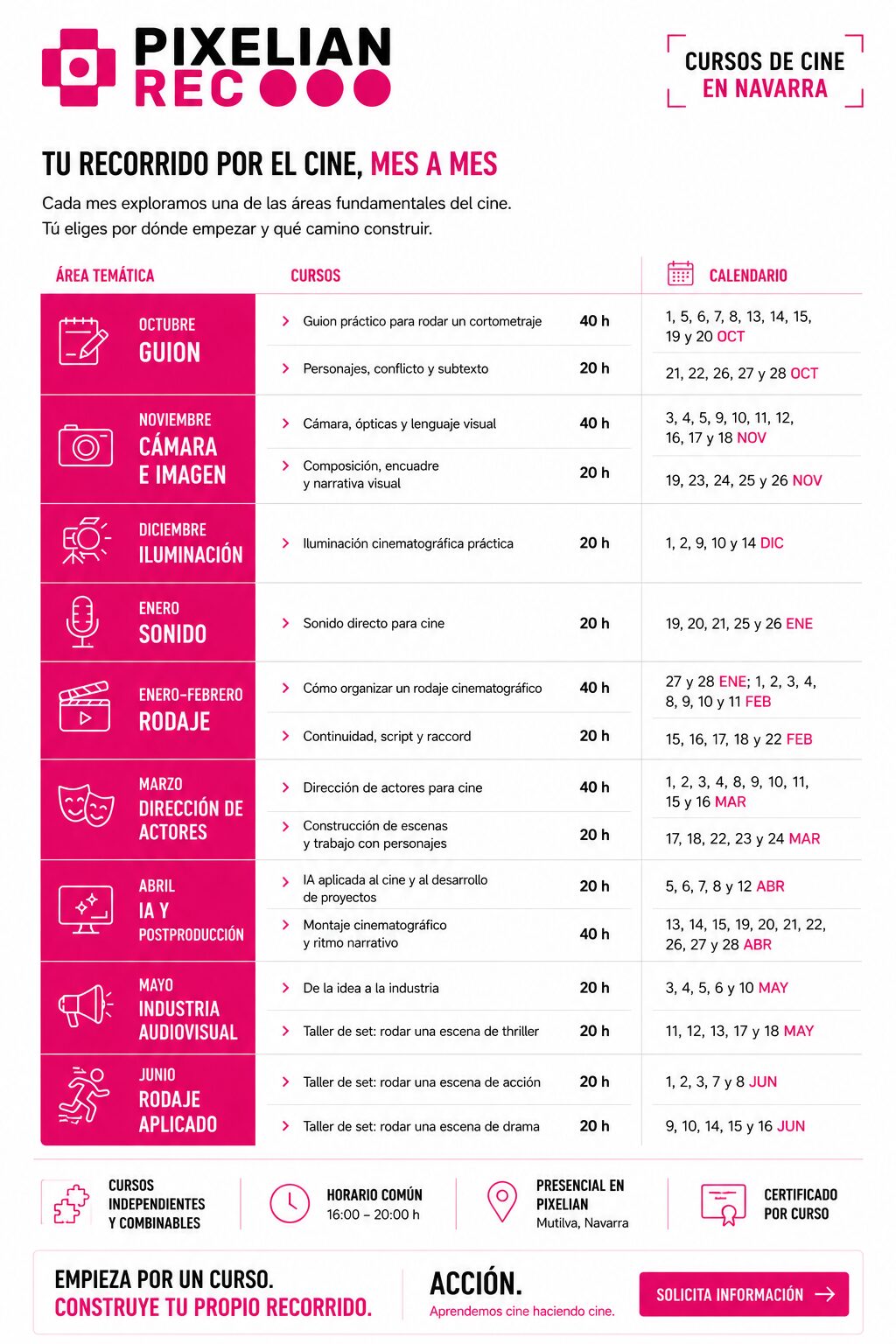 Pixelian REC calendario cursos de cine en Navarra
